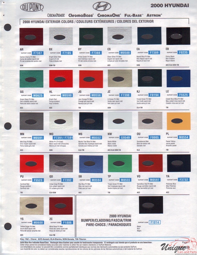 2000 Hyundai Paint Charts DuPont 1